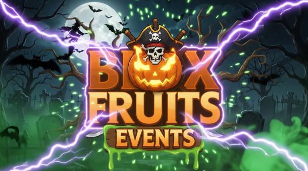 Discovery splash banner for Blox Fruits Party π Discord server