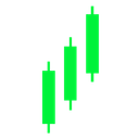 Discovery icon for Traders Evolve Discord server